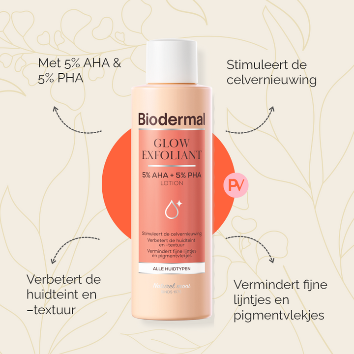 De voordelen uitgelegd van Exfoliant zonder parfum van Biodermal