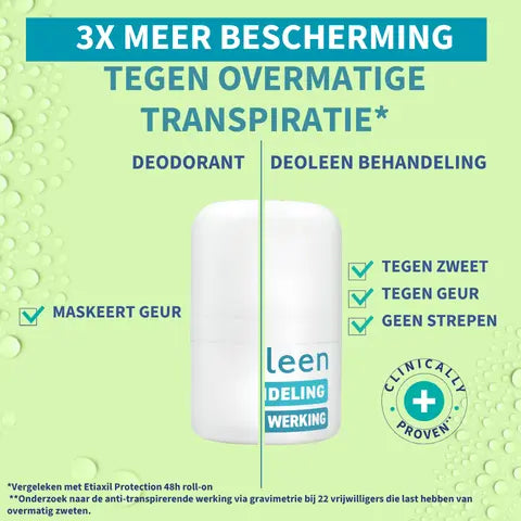 Deoleen Behandelroller 7 dagen (15 ML)