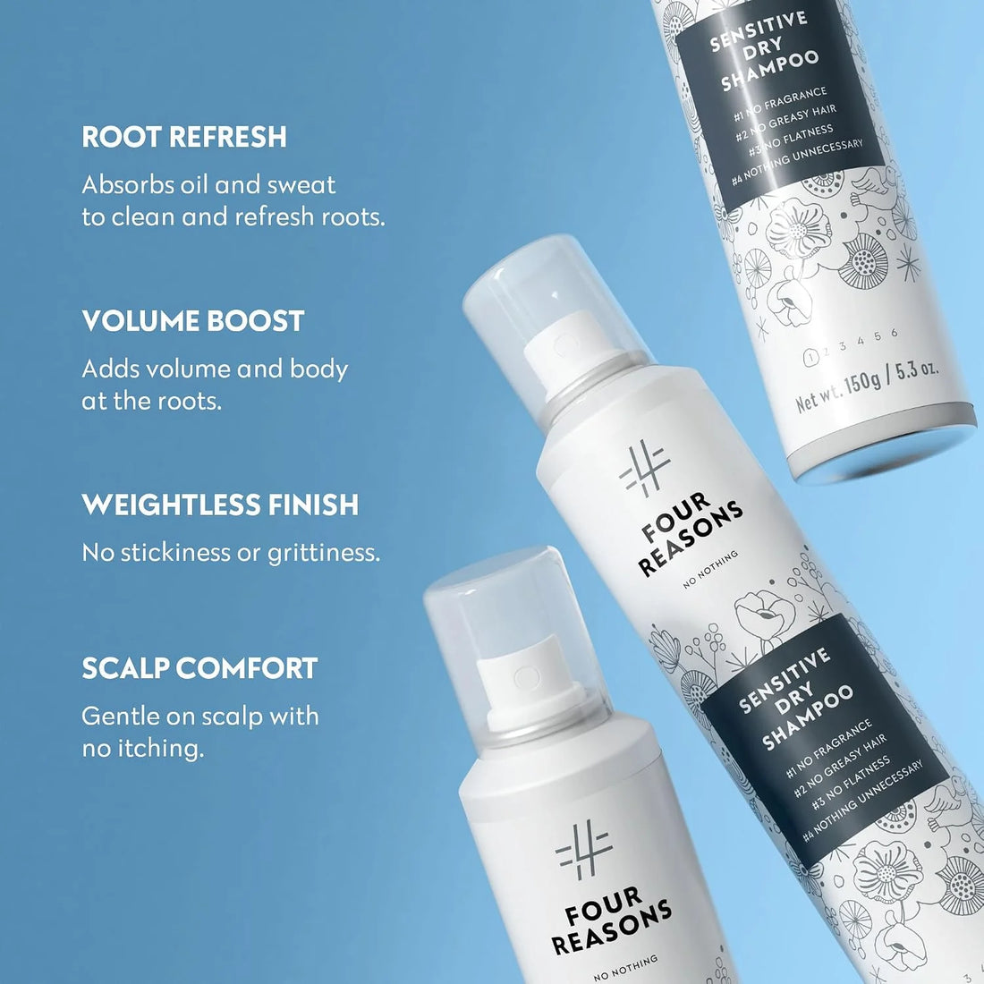 Four Reasons No Nothing Sensitive Dry Shampoo (250 ML)