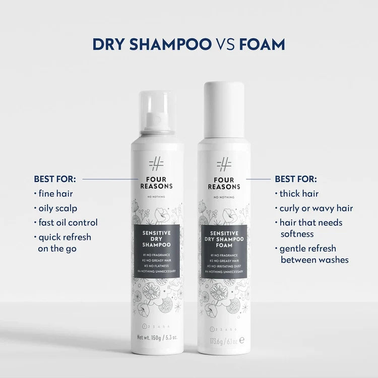 Four Reasons No Nothing Sensitive Dry Shampoo Foam (200 ML)