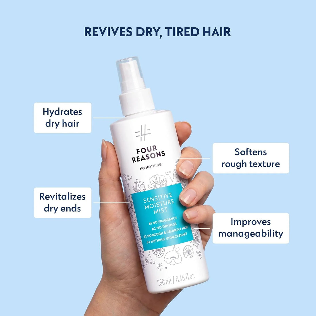 Four Reasons No Nothing Sensitive Moisture Mist (250 ML)