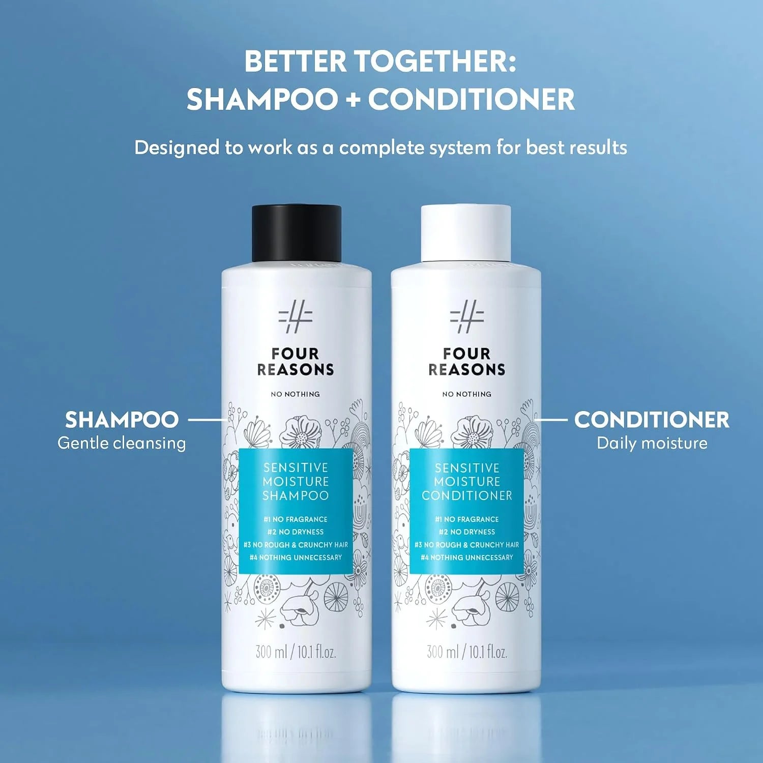 Four Reasons No Nothing Sensitive Moisture Shampoo (300 ML)