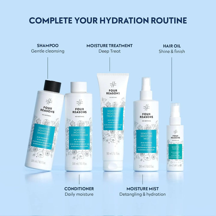 Four Reasons No Nothing Sensitive Moisture Mist (250 ML)