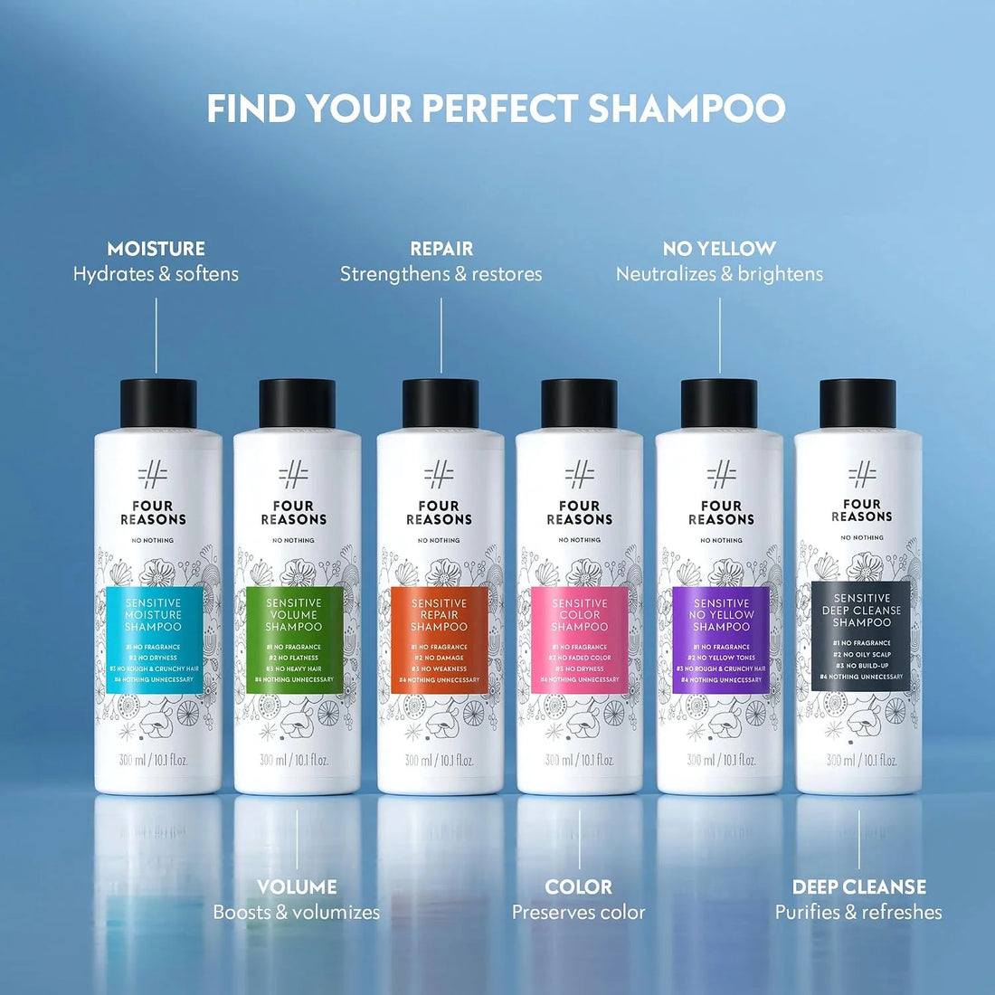 Four Reasons No Nothing Sensitive No Yellow Shampoo (300 ML)