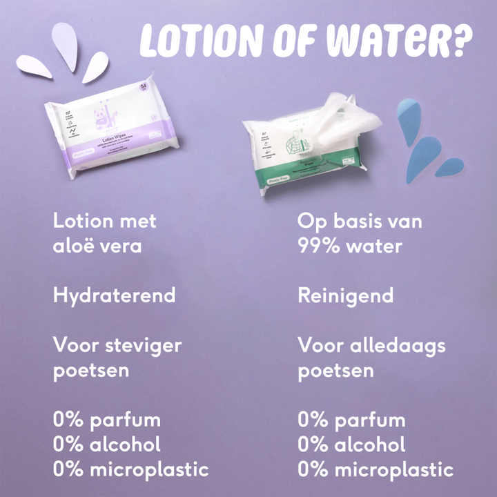 Naïf Plasticvrije Lotion Billendoekjes voor Baby & Kids (54 ST)