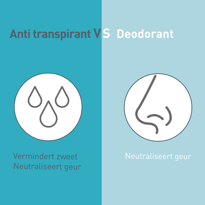 Deoleen Anti-transpirant Pompspray Regular (75 ML)