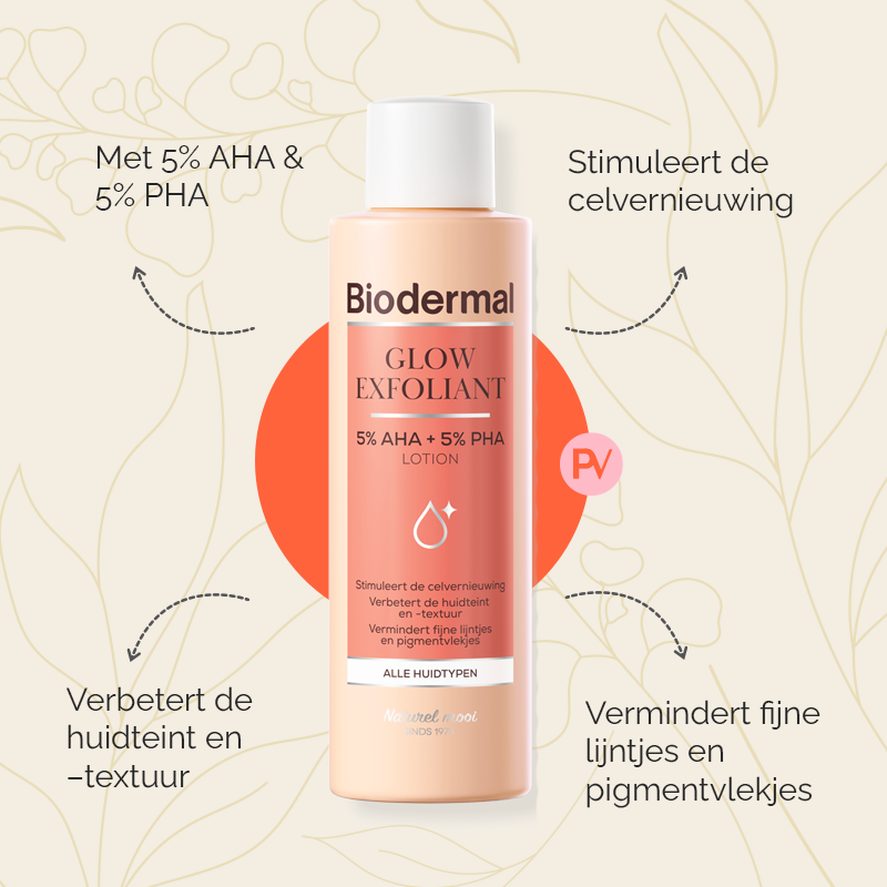 De voordelen uitgelegd van Exfoliant zonder parfum van Biodermal
