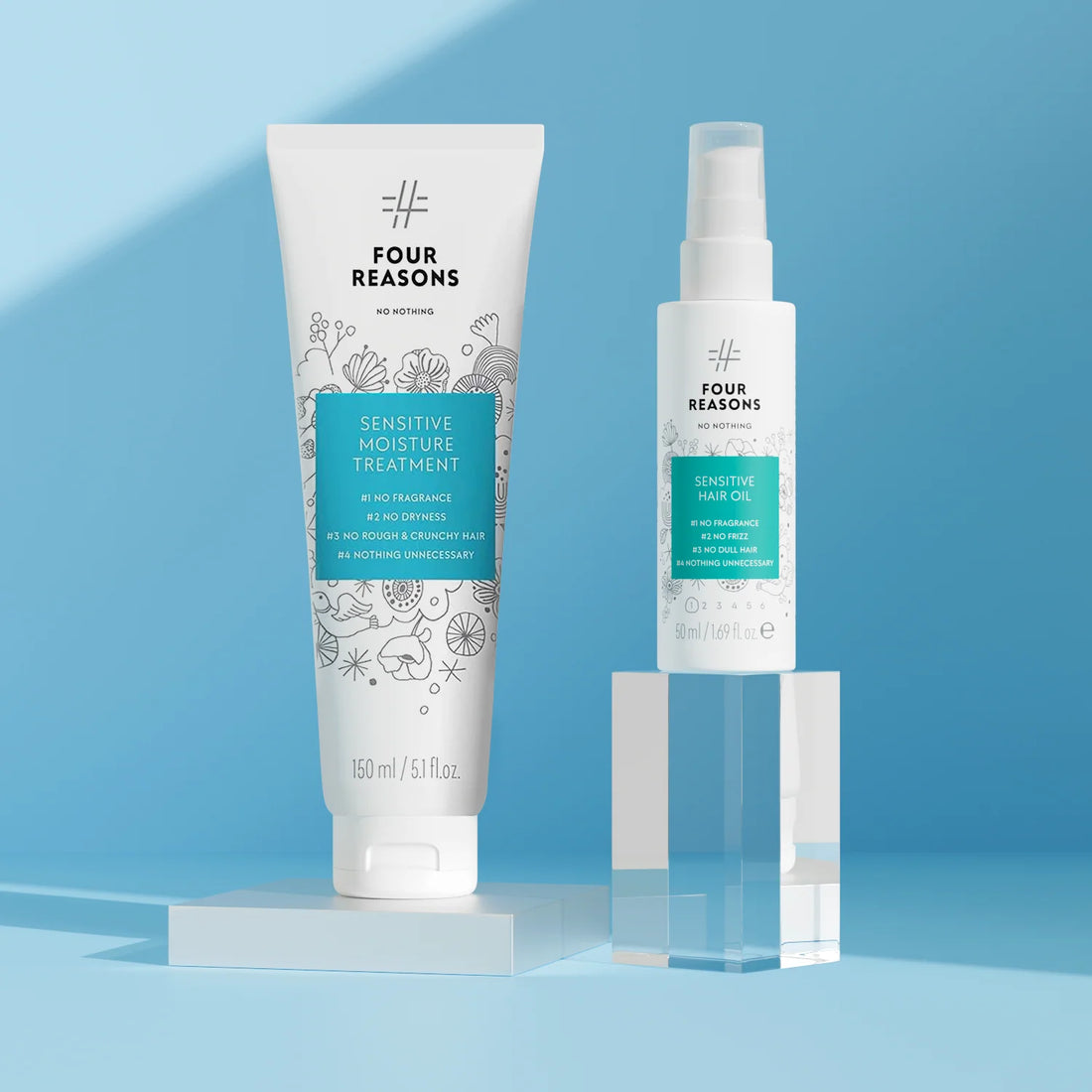 Four Reasons No Nothing Sensitive Moisture Treatment (150 ML)