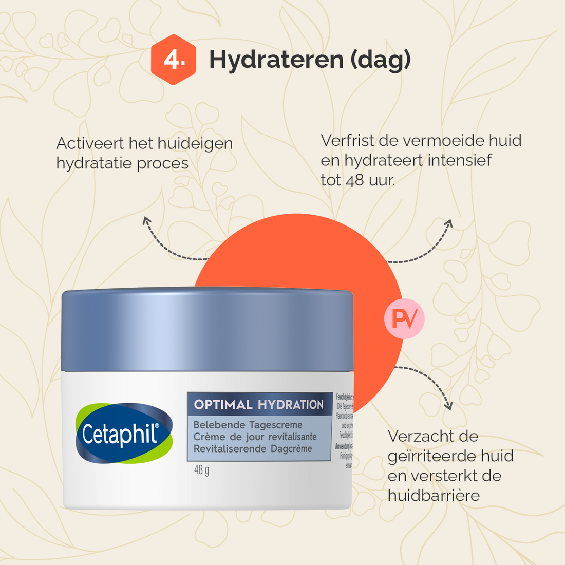 Cetaphil Skincare Routine - Droge huid