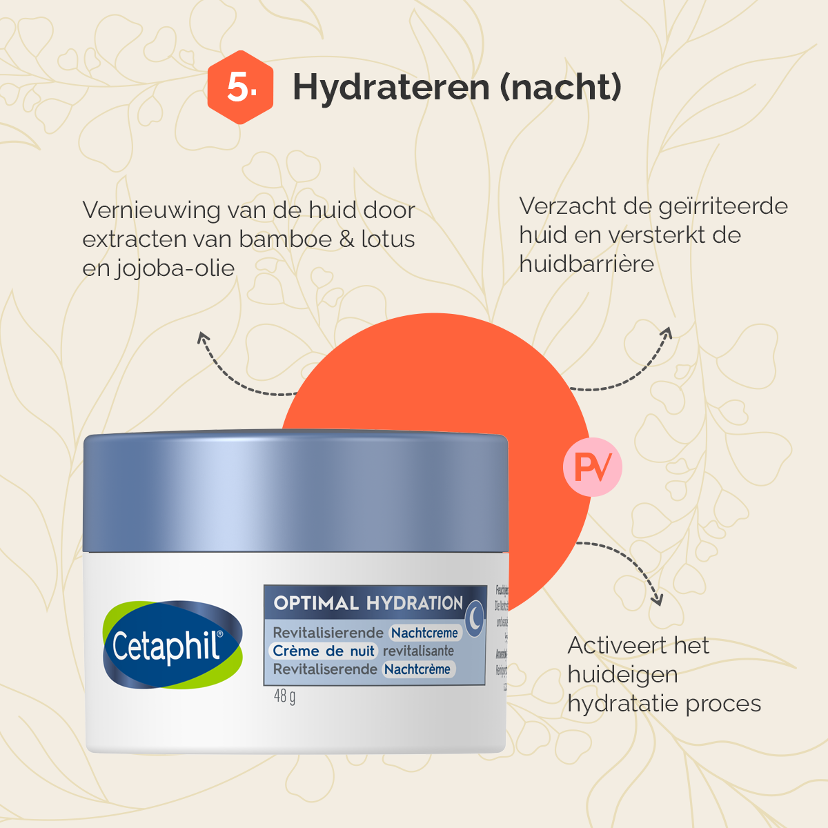 Cetaphil Skincare Routine - Droge huid Cetaphil