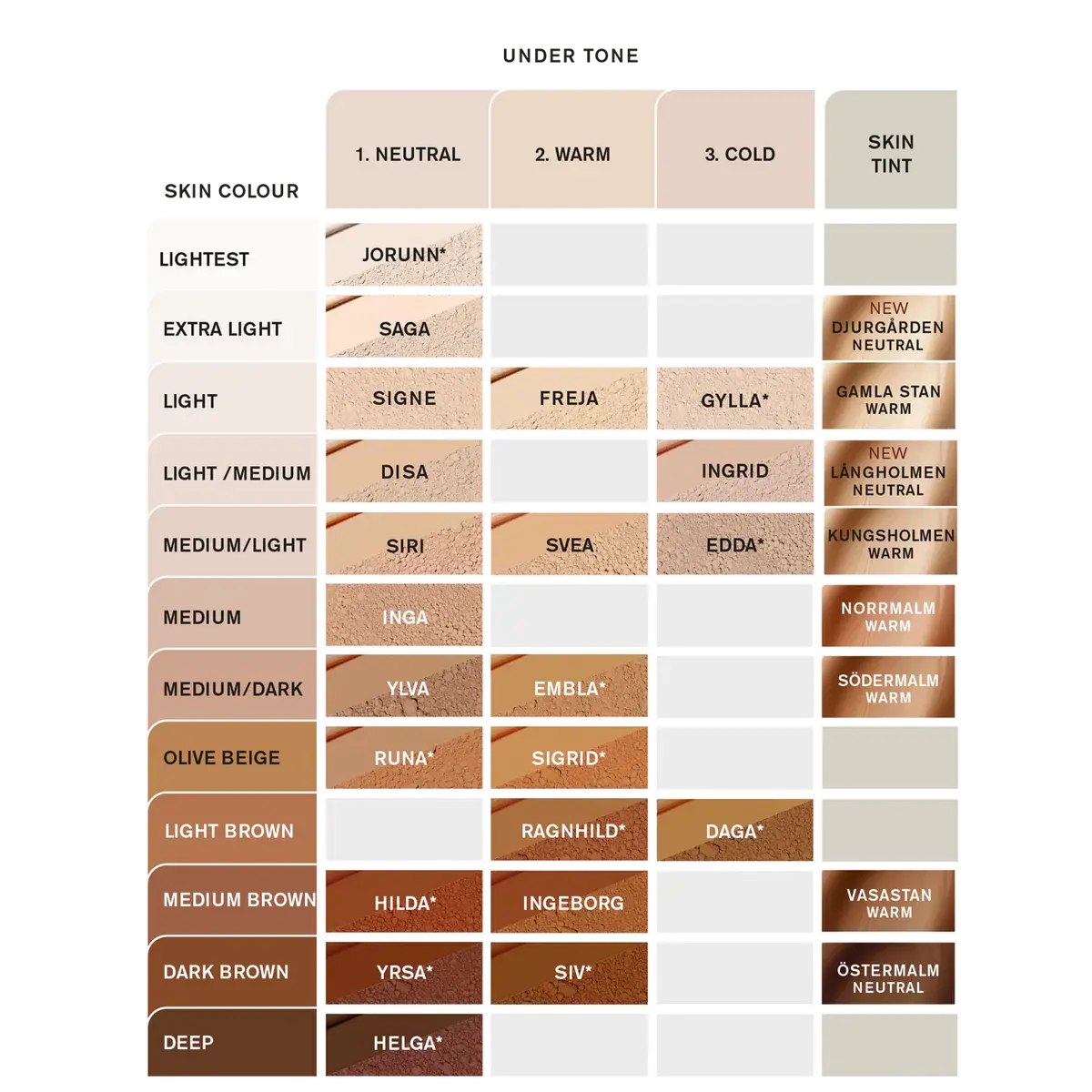 IDUN Minerals Moisturizing Skin Tint Djurgården Light Neutral (27 ML) IDUN Minerals