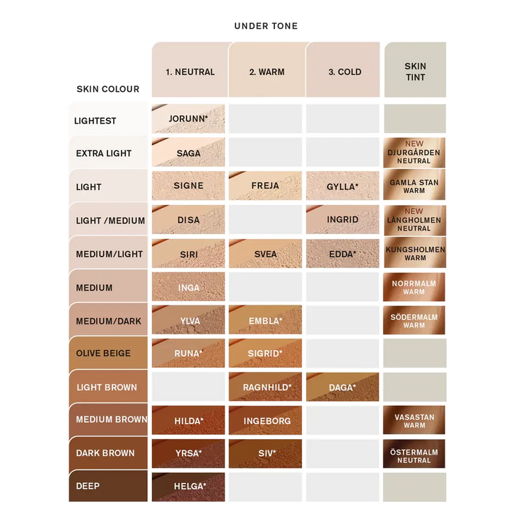 IDUN Minerals Moisturizing Skin Tint Djurgården Light Neutral (27 ML) IDUN Minerals