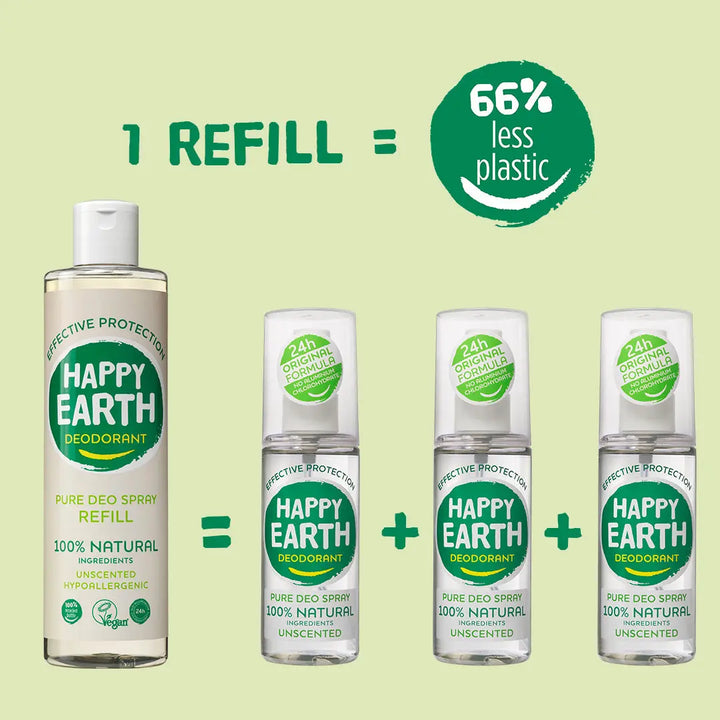 Happy Earth Pure deodorant spray unscented refill (300 ML)