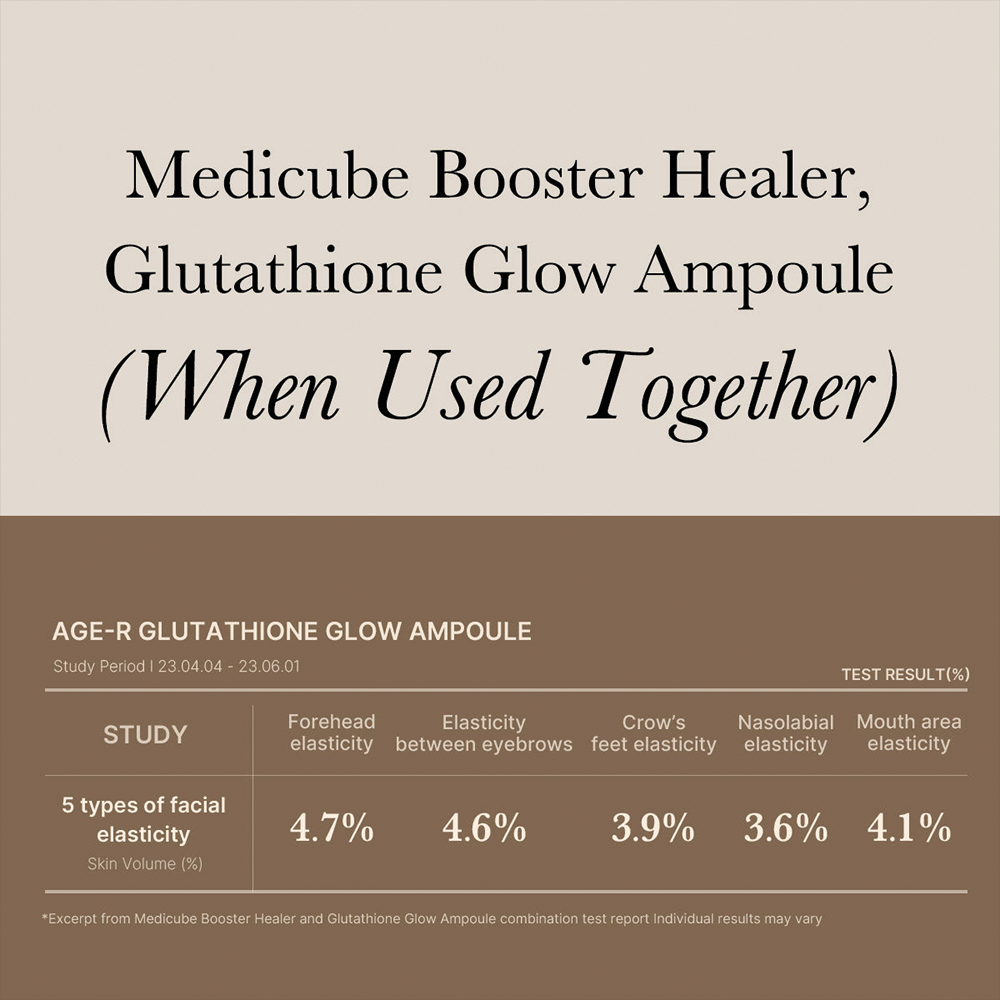 MediCube Age-R Glutathione Glow Serum MediCube