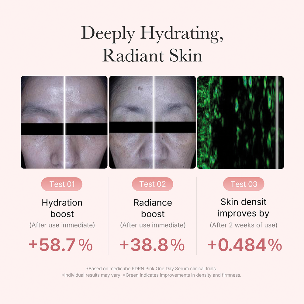MediCube PDRN Pink One Day Serum MediCube