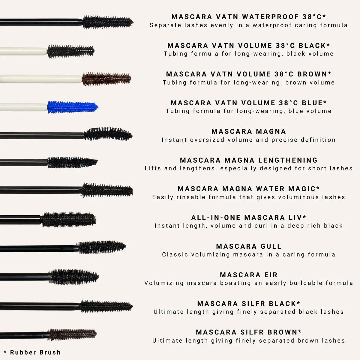 IDUN Minerals Mascara Vatn Volume 38 Black (9 ML) IDUN Minerals