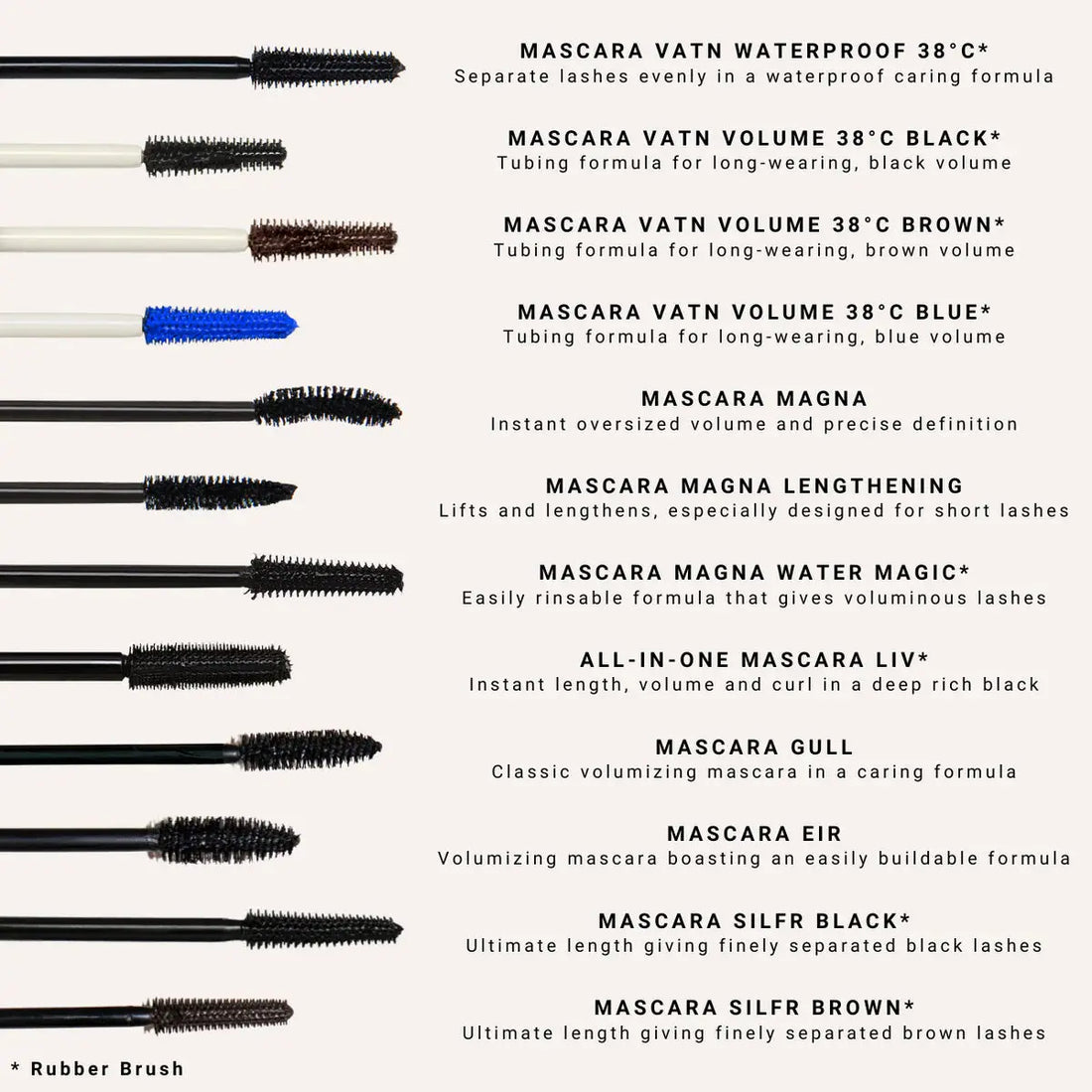 IDUN Minerals Mascara Vatn Volume 38 Black (9 ML) IDUN Minerals