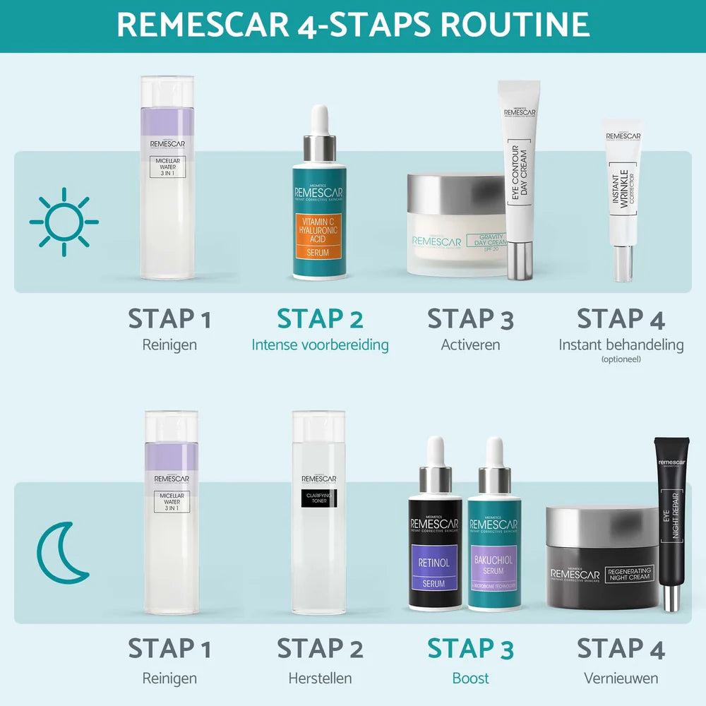 Remescar Instant Rimpel Corrector (8 ML) - Parfumvrij