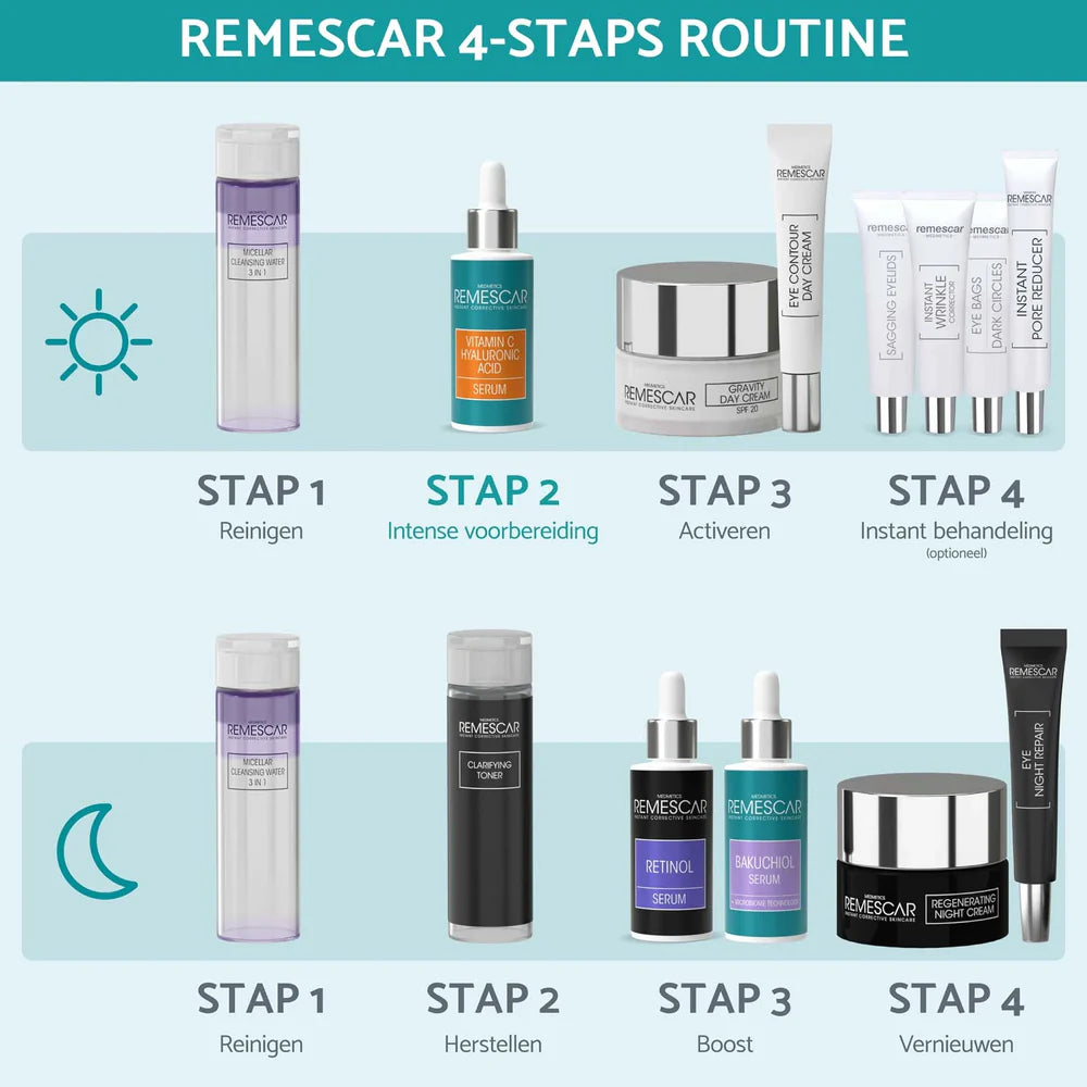 Remescar Vitamine C serum (30 ML)