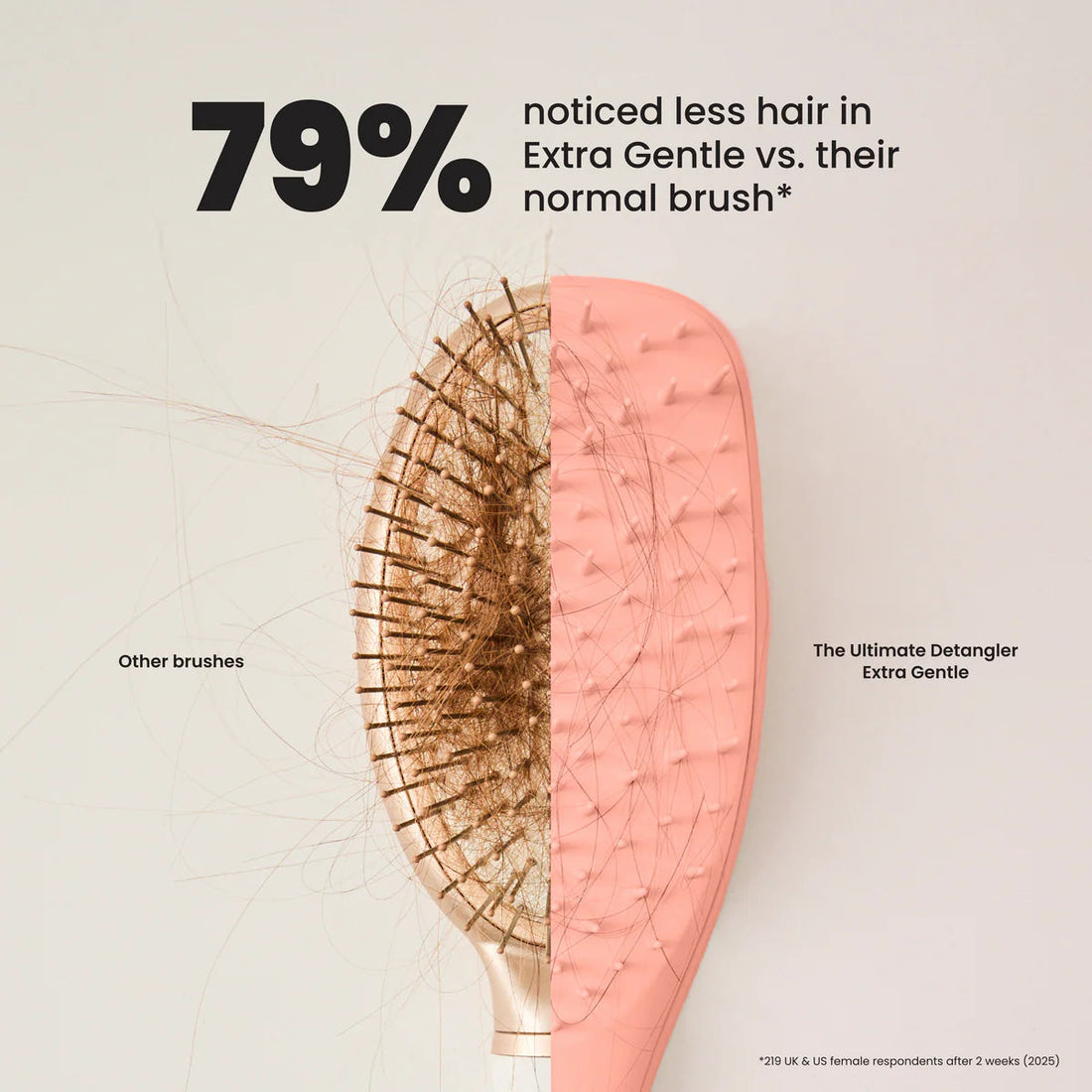 Tangle Teezer Ultimate Detangler Extra Gentle Saffron Tangle Teezer