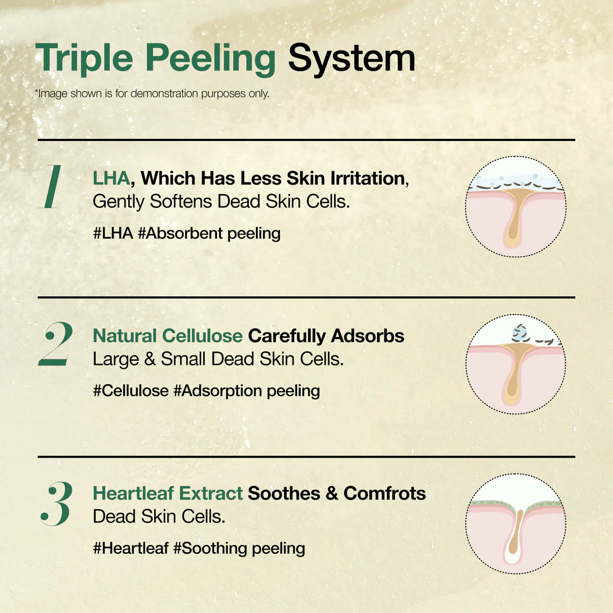 ANUA Heartleaf LHA Moisture Peeling Gel (120 ML) ANUA