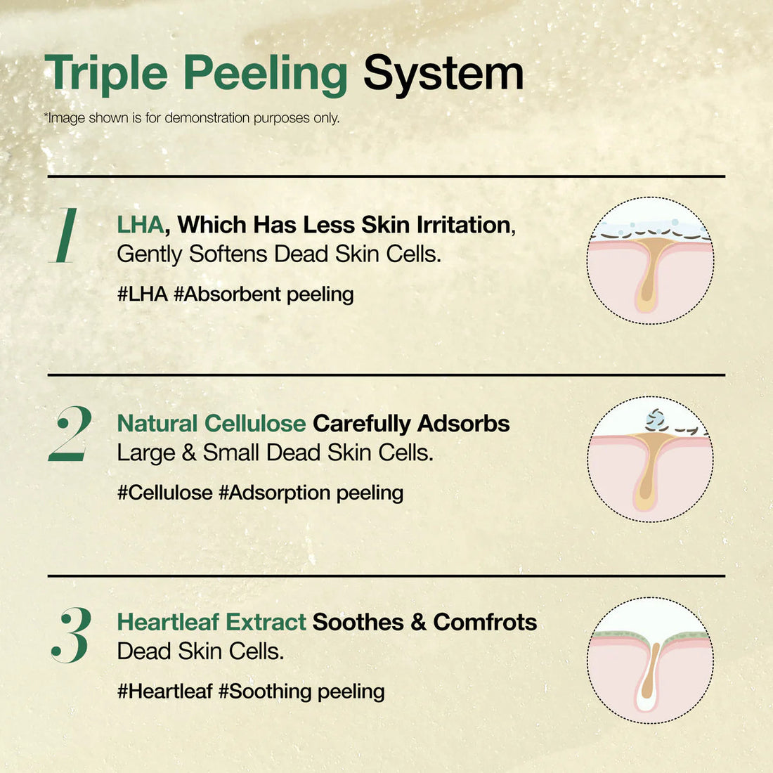 ANUA Heartleaf LHA Moisture Peeling Gel (120 ML) ANUA