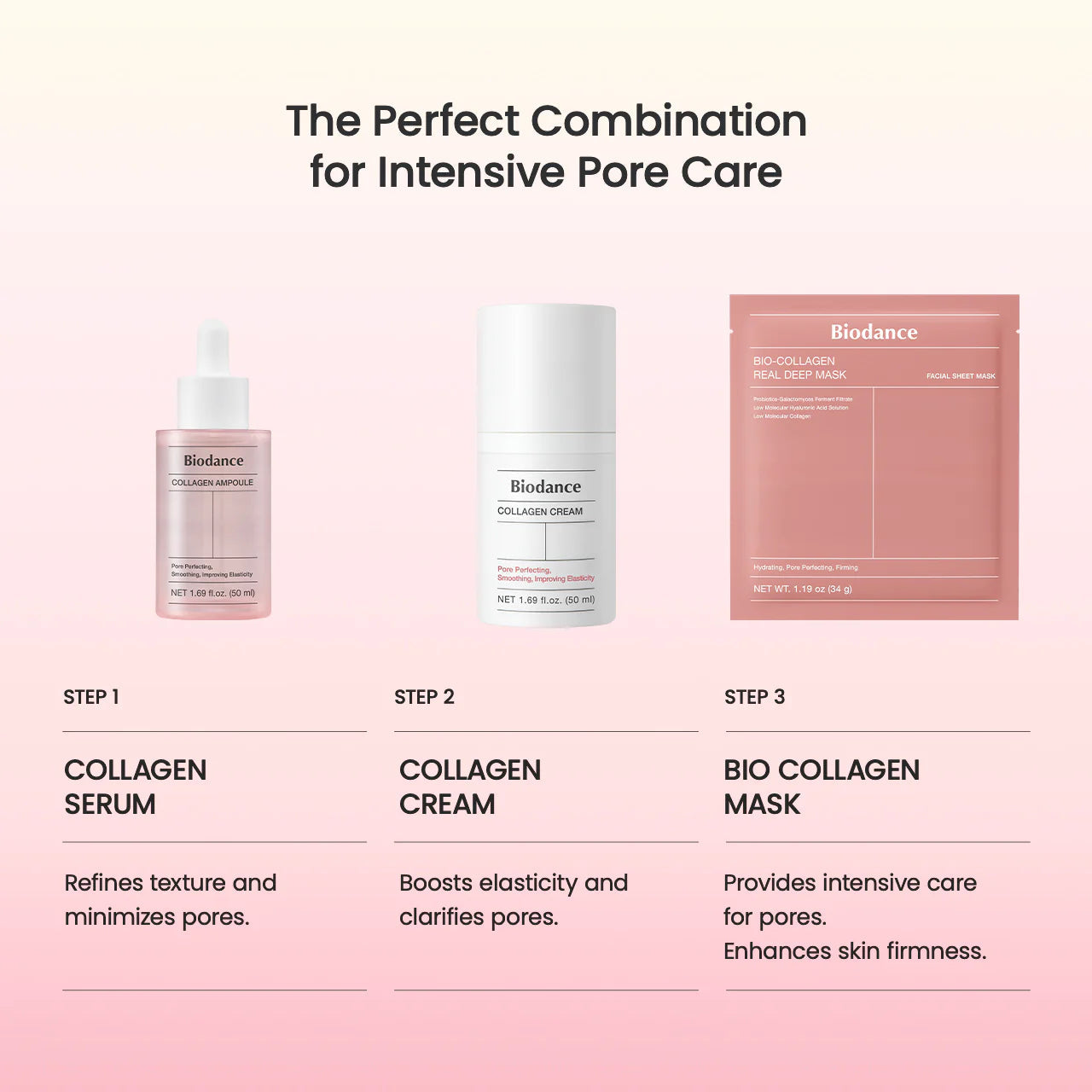 Biodance Bio Collagen Real Deep Mask (1 ST) Biodance