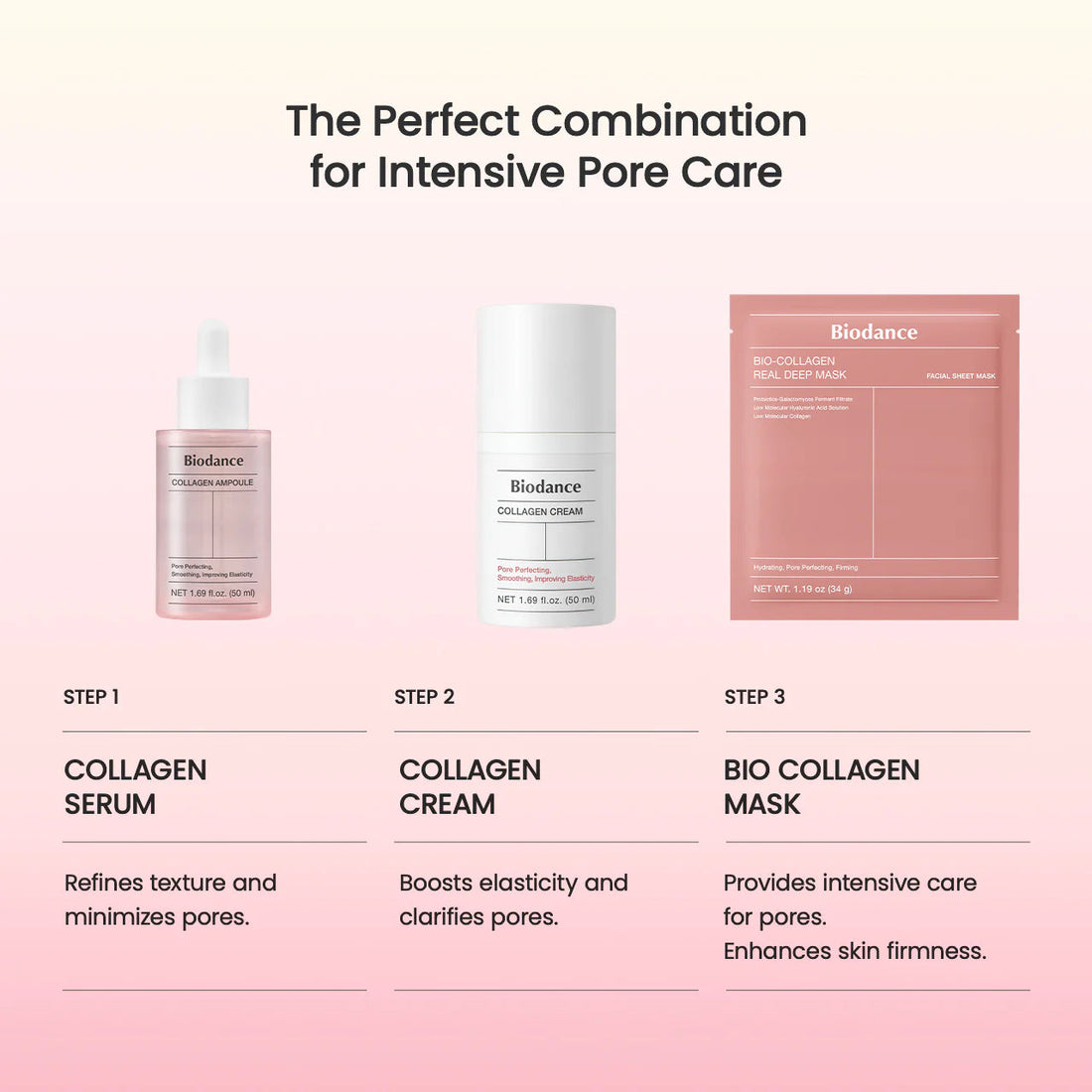 Biodance Bio Collagen Real Deep Mask (1 ST) Biodance